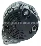 eurotec-12045250