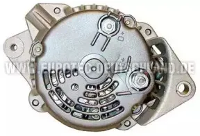 eurotec-12045270