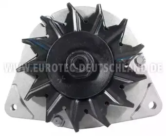 eurotec-12046080