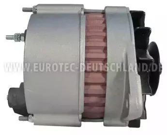 eurotec-12046080