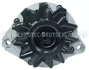 eurotec-12046450