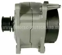 eurotec-12046460