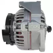 eurotec-12046590