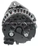 eurotec-12046590