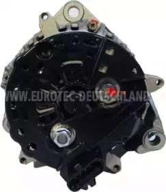 eurotec-12047650