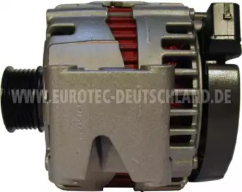 eurotec-12047670
