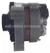 eurotec-12047740
