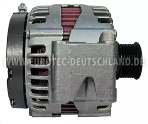 eurotec-12047790