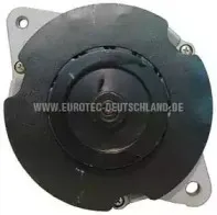 eurotec-12060051
