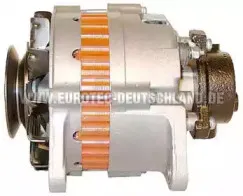 eurotec-12060261
