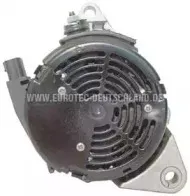 eurotec-12060278