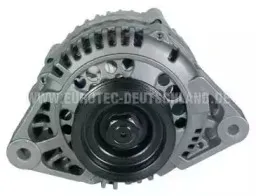 eurotec-12060287