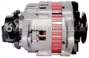 eurotec-12060307