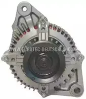 eurotec-12060365