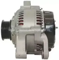 eurotec-12060400
