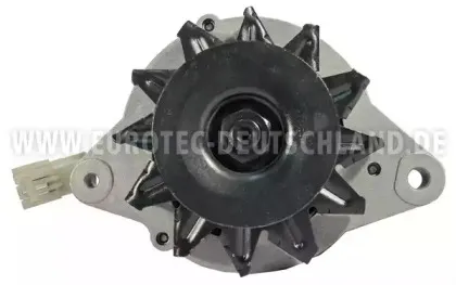 eurotec-12060439