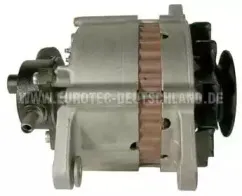 eurotec-12060451