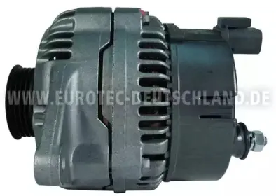 eurotec-12060709