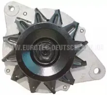 eurotec-12060721