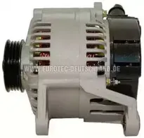 eurotec-12060729