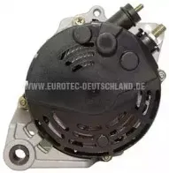eurotec-12060729