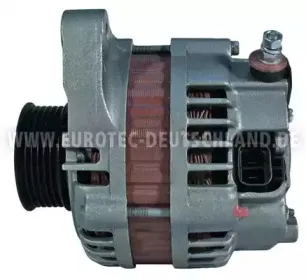 eurotec-12060740