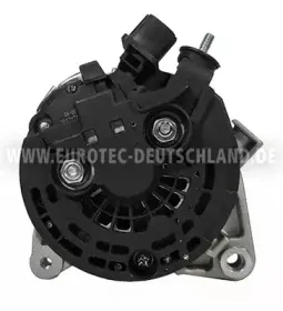 eurotec-12060778