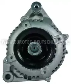 eurotec-12060831