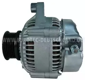 eurotec-12060831