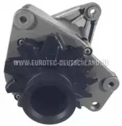 eurotec-12090052