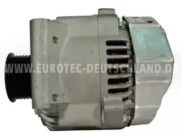 eurotec-12090085