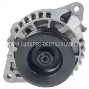eurotec-12090174