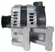 eurotec-12090187