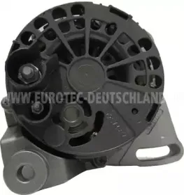 eurotec-12090332