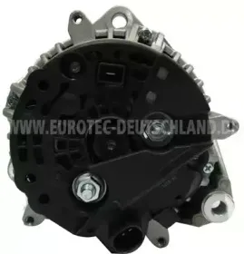 eurotec-12090450