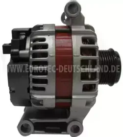 eurotec-12090462