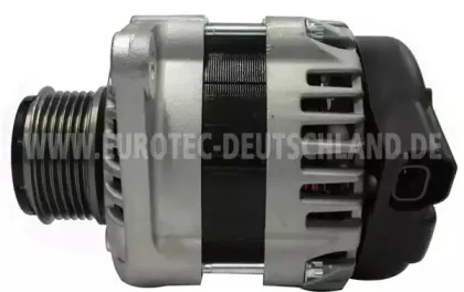 eurotec-12090465