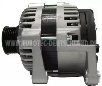 eurotec-12090467