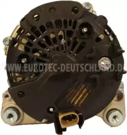 eurotec-12090491