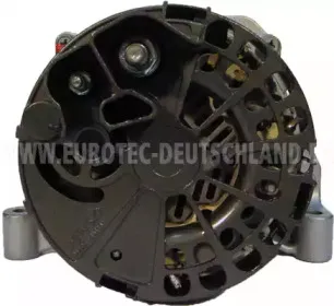 eurotec-12090518