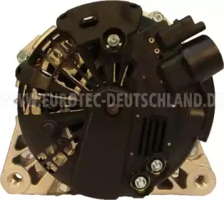 eurotec-12090562