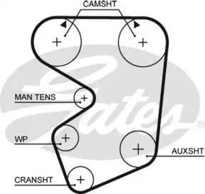 5013 GATES Ремень ГРМ