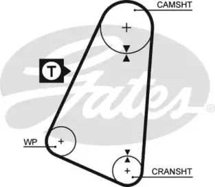 5015 GATES Ремень ГРМ