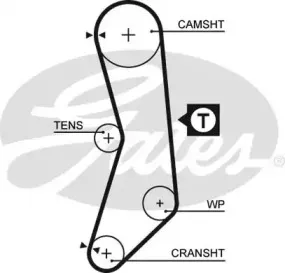 5030XS GATES