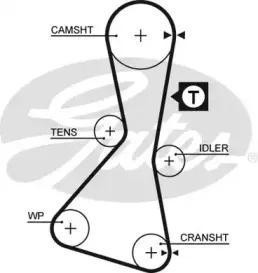 5060XS GATES Ремень ГРМ