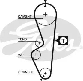 5070 GATES Ремень ГРМ