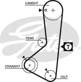 5075XS GATES