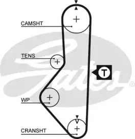 5076 GATES