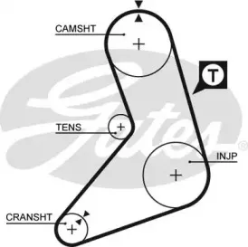 5079 GATES