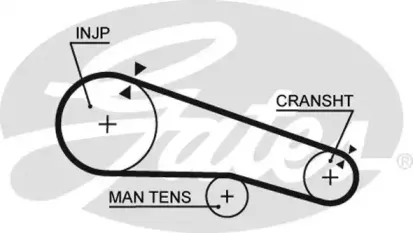 5104 GATES Ремень ГРМ